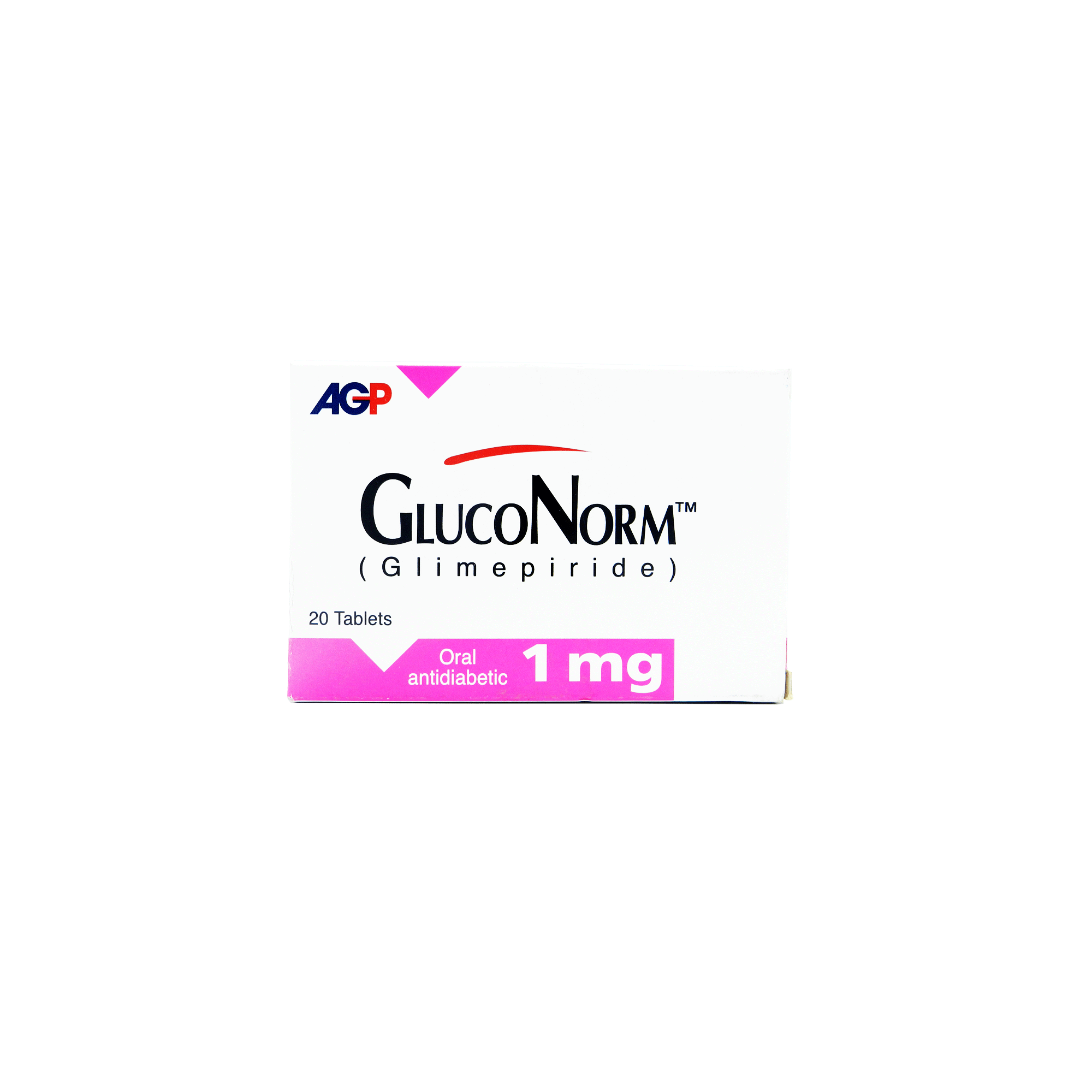 Gluconorm tablet 1 mg 2×10’s