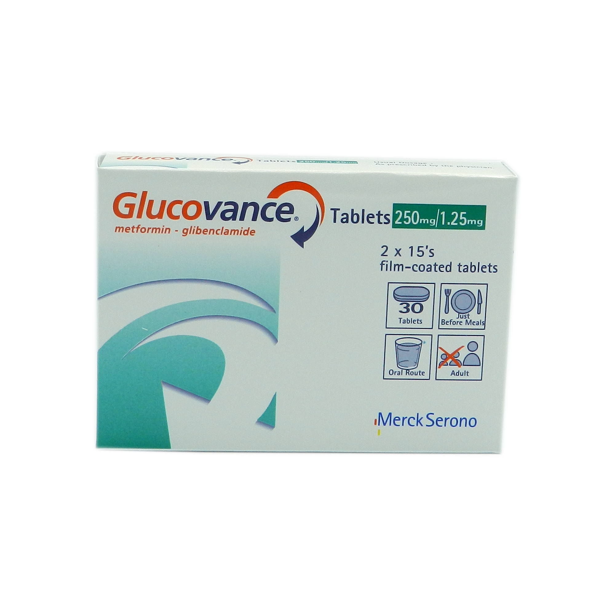 Glucovance tablet 1.25/250 mg 2×15’s