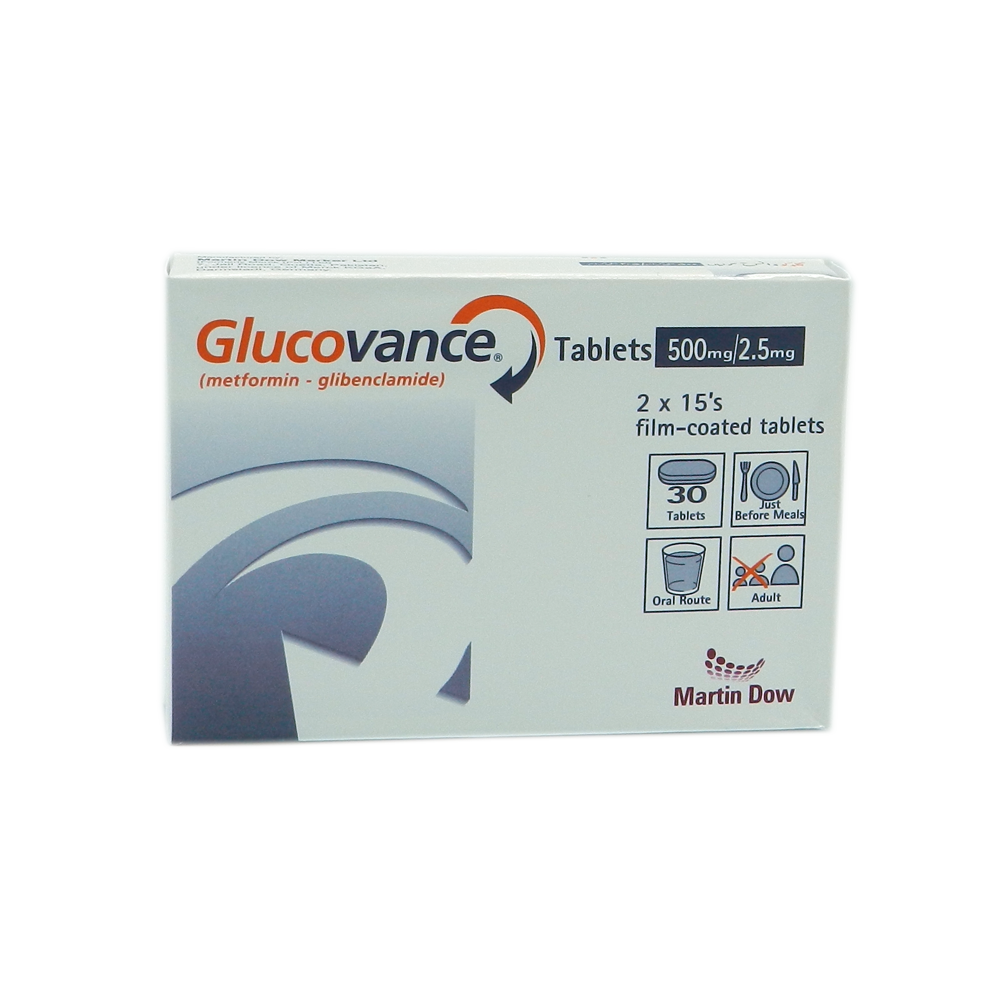 Glucovance tablet 2.5/500 mg 2×15’s