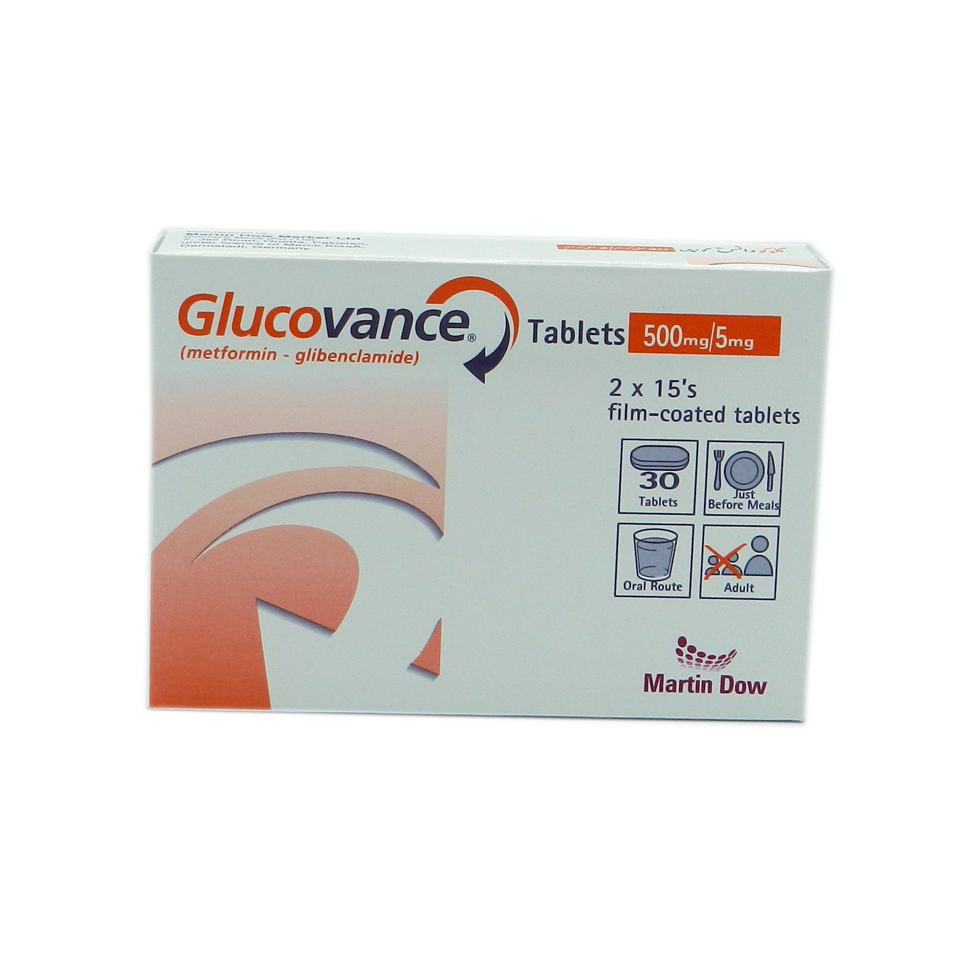 Glucovance tablet 5/500 mg 2×15’s
