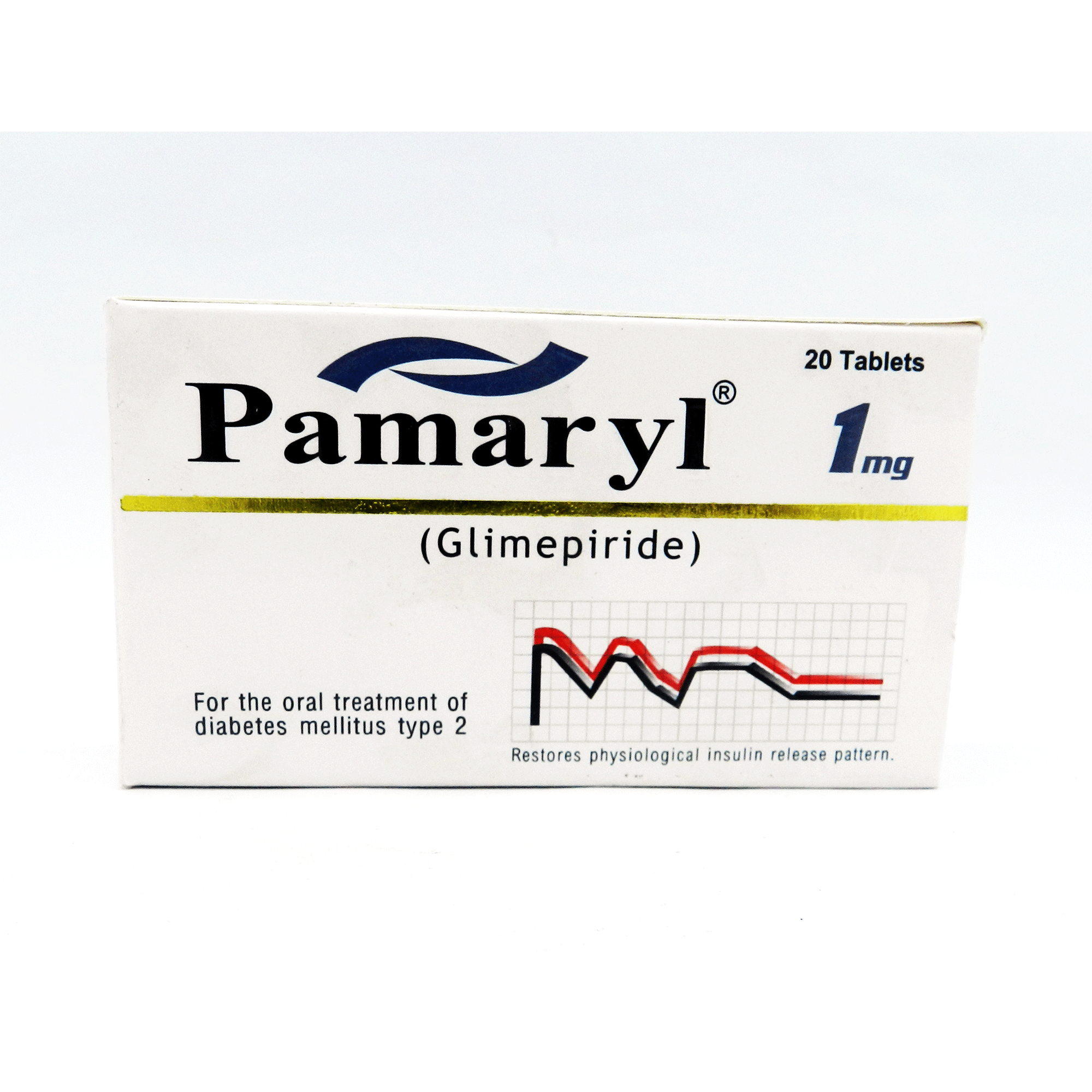 Pamaryl tablet 1 mg 2×10’s