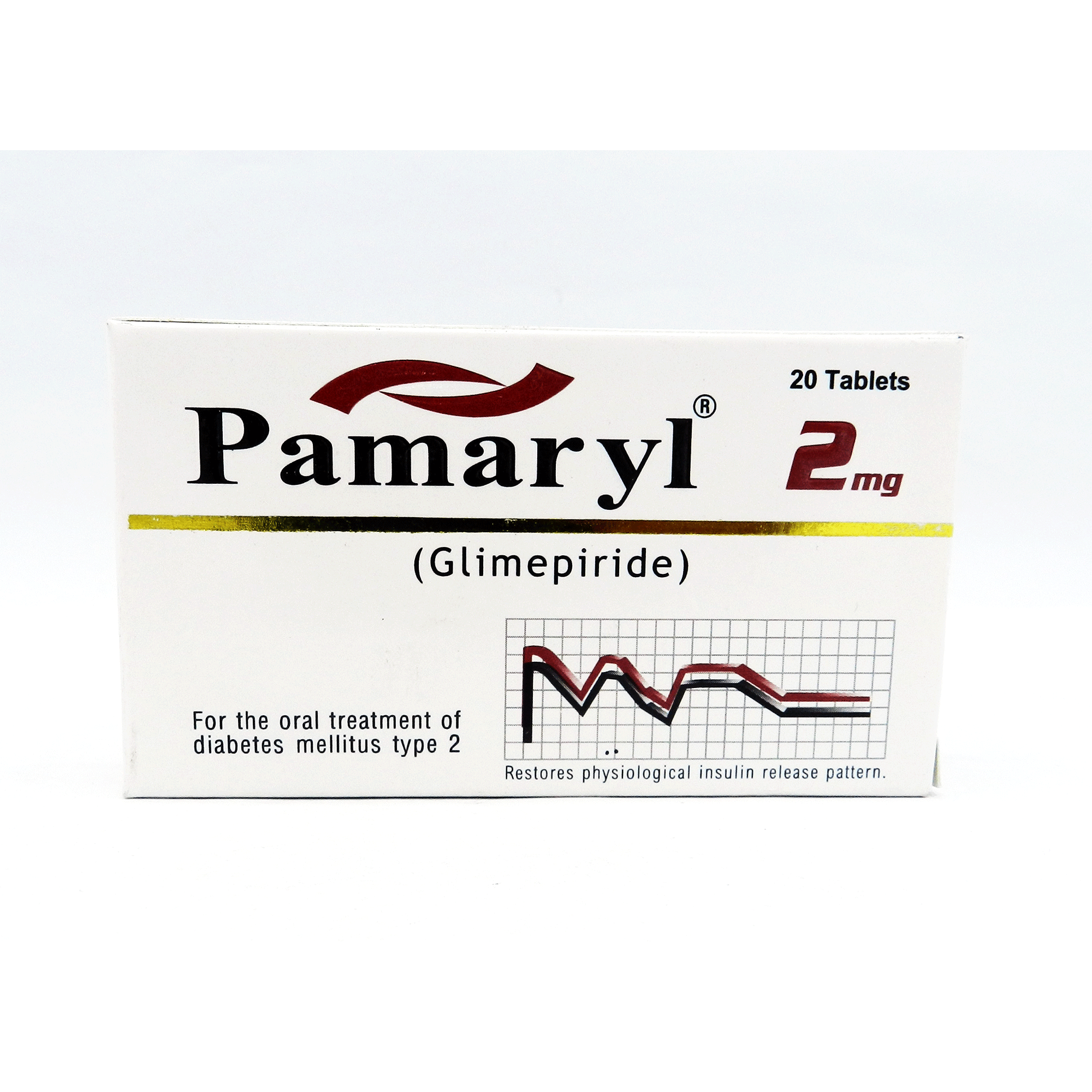 Pamaryl tablet 2 mg 2×10’s