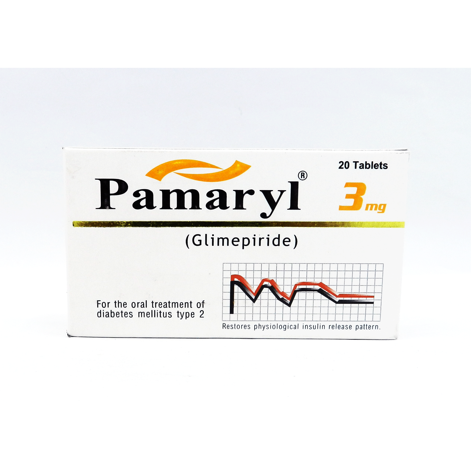 Pamaryl tablet 3 mg 2×10’s