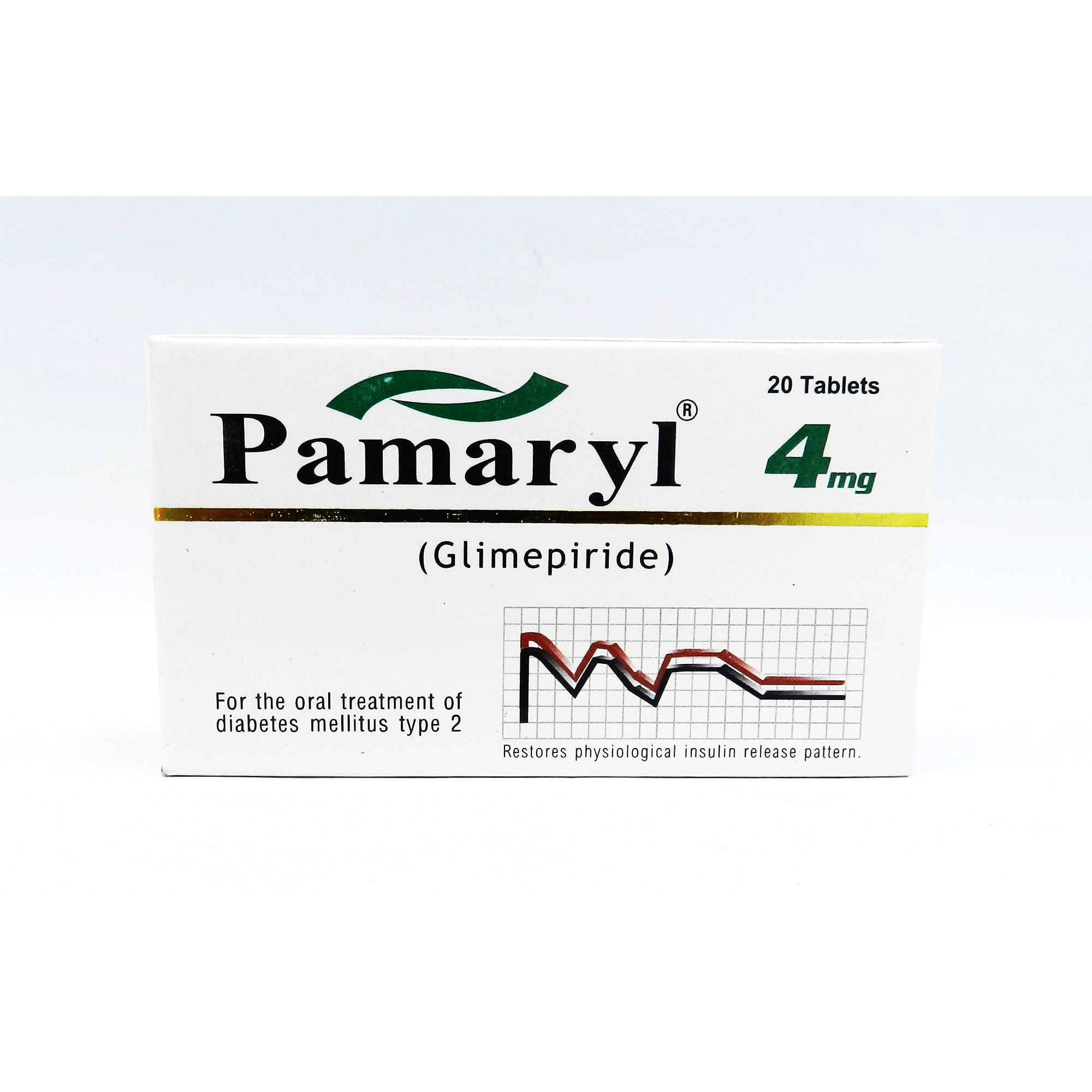 Pamaryl tablet 4 mg 2×10’s