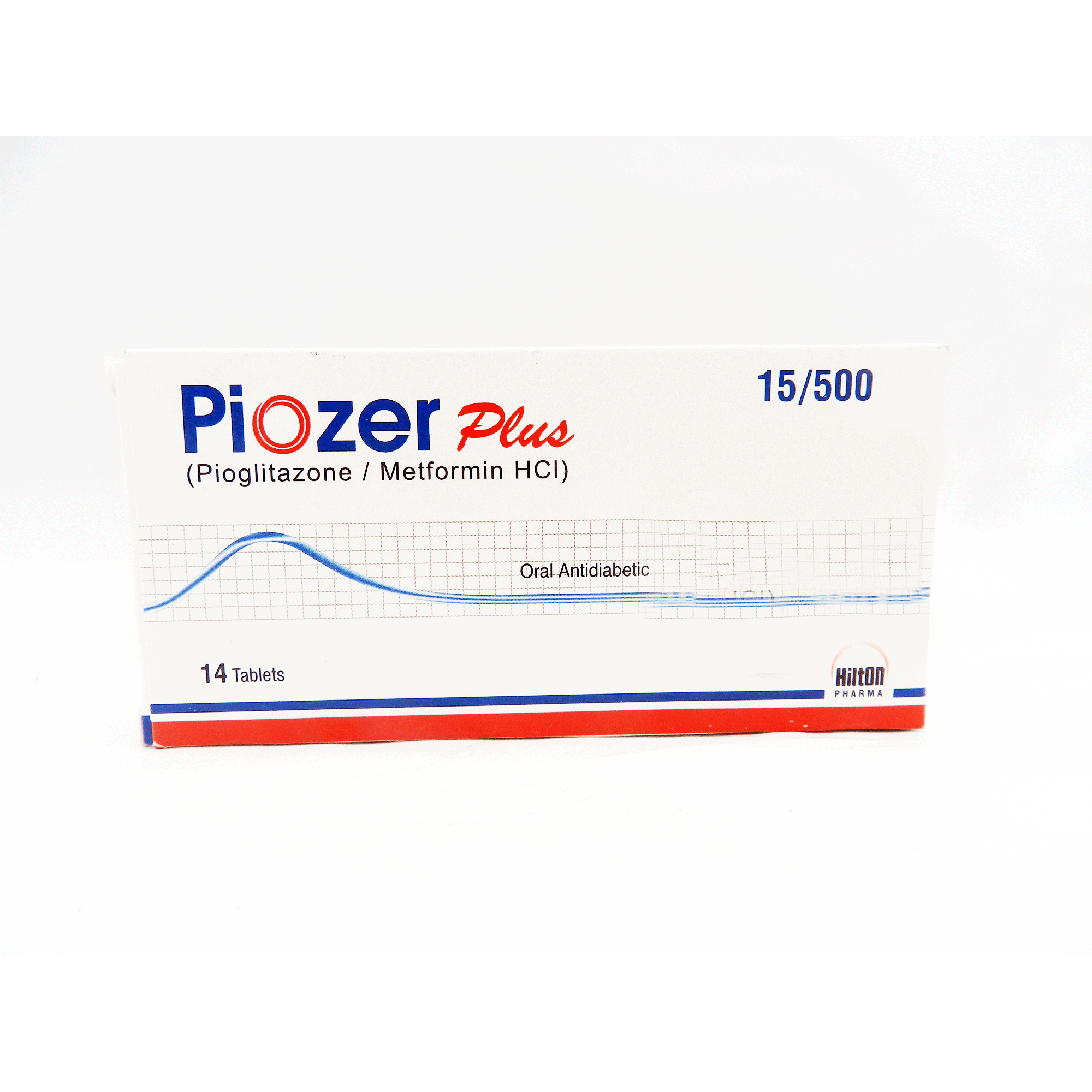 Piozer Plus tablet 15/500 mg 14’s