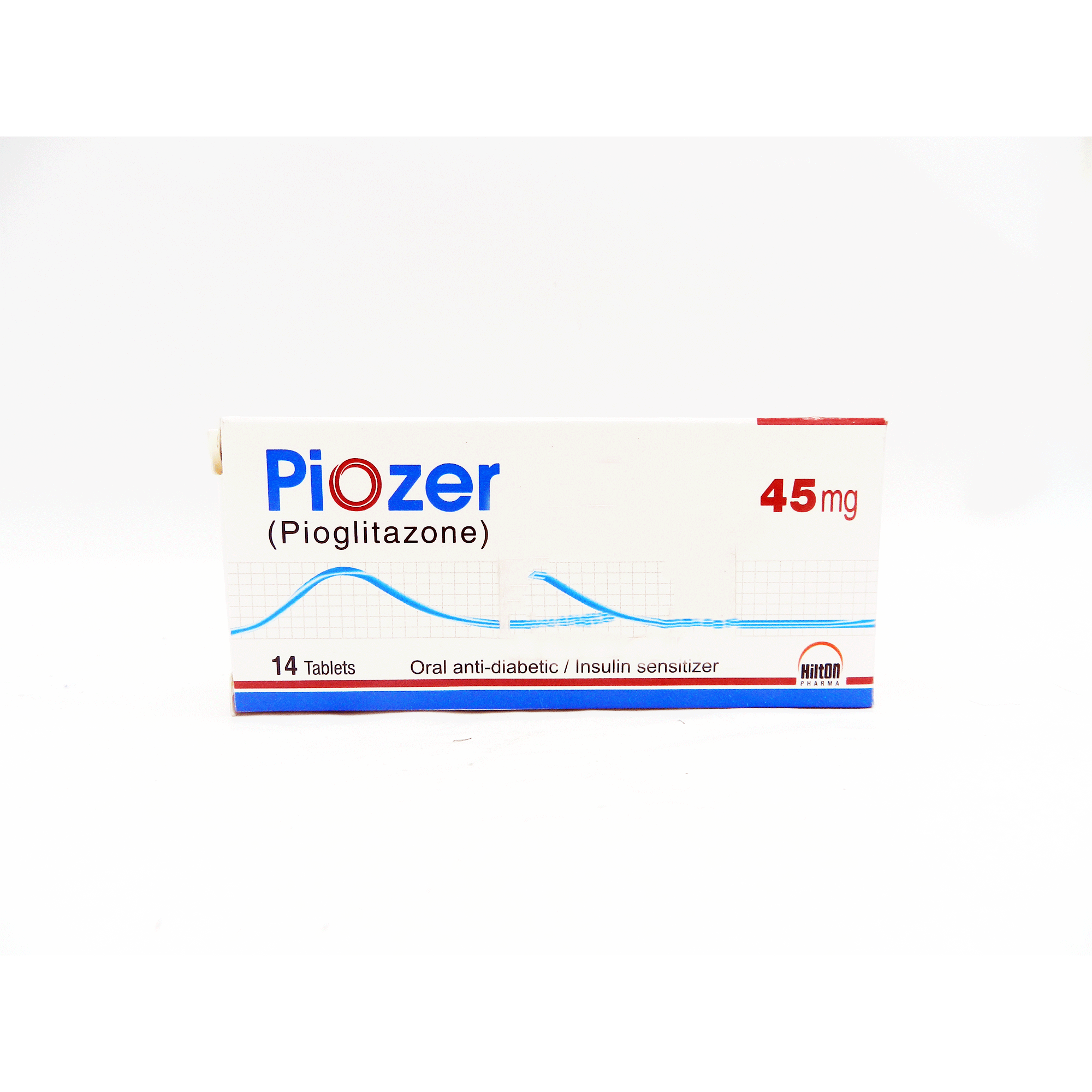 Piozer tablet 45 mg 14’s
