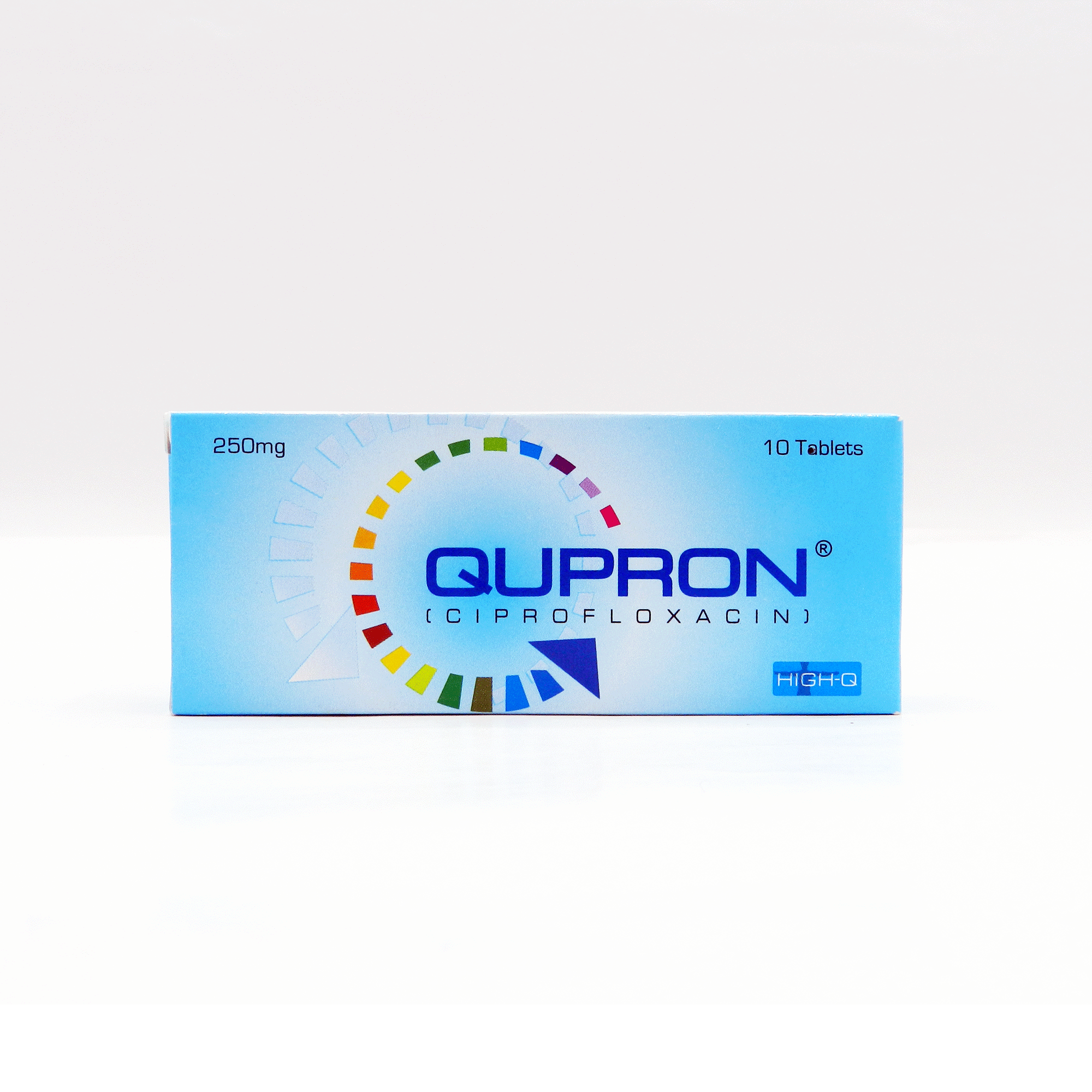 Qupron tablet 250 mg 10’s